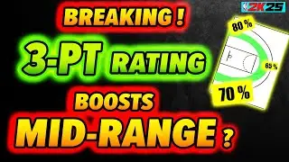 Breaking: 3pt rating Boosts Mid-Range Shots (with PROOF)