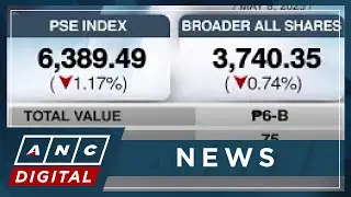 PSEi closes lower at 6,389 on lower-than-expected GDP data | ANC