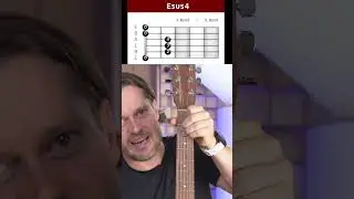 Klingt Mega Sch&ouml;n Aber Ist Total Einfach