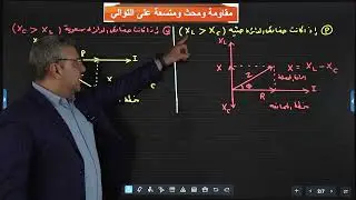 المراجعه المركزه -الفصل الثالث -توالي -رنين-توازي