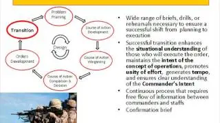 Integrated Decision Making in the United States Marine Corps