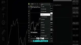 Trick to identify and draw support & resistance