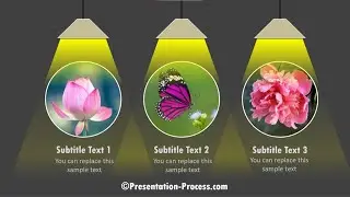 Анимация PowerPoint для привлечения внимания аудитории