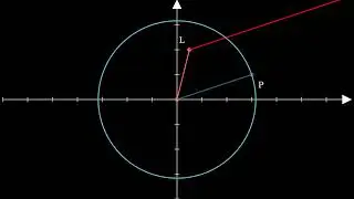 2D Robot pointing laser demonstration in Manim