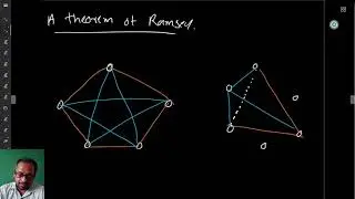 Week 1  : Ramsey theorem and Infinite PHP.
