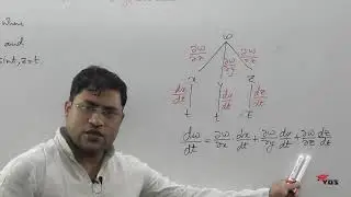 Partial Derivative: Composite functions example 3