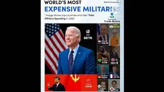 WORLD'S 🌎🌍 EXPENSIVE MILITARIES......