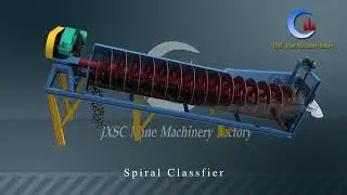 Gold and Copper Ore Single and Double Screw Mining Machine Spiral Classifier