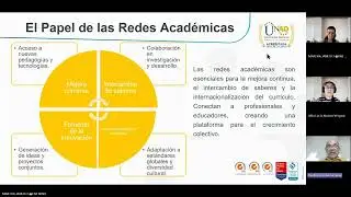 DEBATE EXPOSITIVO PARA LA CERTIFICACION POR COMPETENCIAS GESTOR AVA 50049