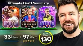 130 FUT DRAFT CHALLENGE #20