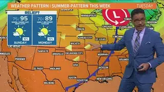 DFW weather: Tracking our next cooldown