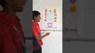 #subject#predicate#shaswanth#8DB10