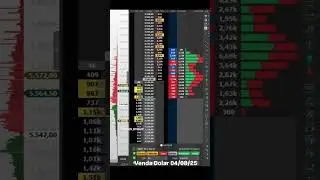 Venda D&oacute;lar 04/08/25. 27 pontos. #trading #daytrading #ganharemdolar #forex #trader