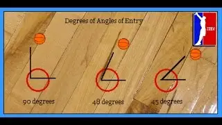 SCORING TIP - EARN A SCHOLARSHIP - ANGLES To The RIM