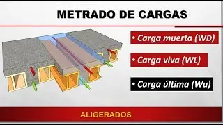 Losas Aligeradas - Metrado de Cargas