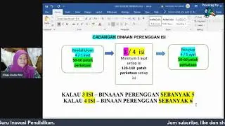 💐KARANGAN B & RUMUSAN CEMERLANG 💐