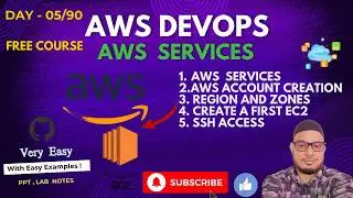 Day 05/60  AWS Account Setup, Regions & Zones, EC2 Instance Creation & SSH Access