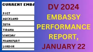 DV 2024 Embassy Performance, January 22