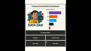 How To Build a Dashboard to Dominate your Fantasy League