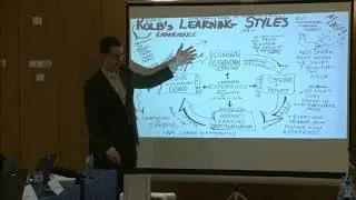 09: Modern teaching methods - PROF/TRAC Train the Trainers Valencia 01/2017