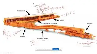 Longwall Mining Salvaging operation