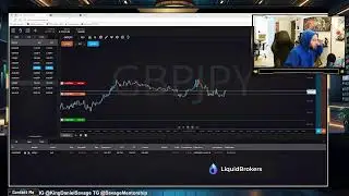 Asain session Trading. Road to 200k! bal 152