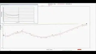 CSA srl surge analysis - pipeline 2 with CSA anti-surge devices