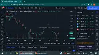 kbc global share news