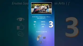 @ErumaSaani | 🔝 3 Most-Viewed Videos | @moneytech360 #top3 #youtubeanalysis #channelanalysis