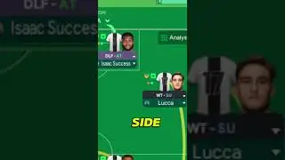 ЛУЧШАЯ инструкция для игроков в FM #fm24 #footballmanager #footballmanager2024
