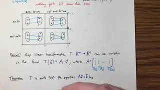 Lecture 10 - One-to-one and Onto
