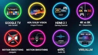 Todas Las Caracter&iacute;sticas Smart TV Explicadas en 20 Minutos