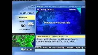 Millsboro Weatherscan (February 16, 2021)