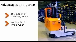HUBTEX steering system HX sets standards for multidirectional sideloaders