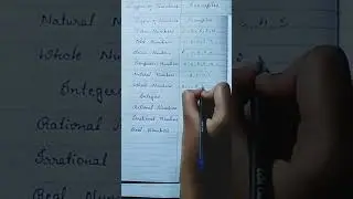examples types of numbers