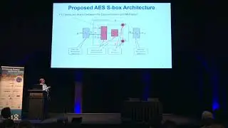 Smashing the Implementation Records of AES S box