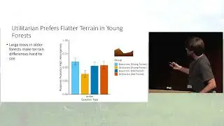 Visual Preferences of Stakeholders Along the Sacramento River