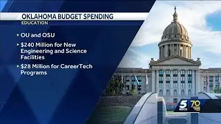 Breaking down Oklahoma's budget agreement