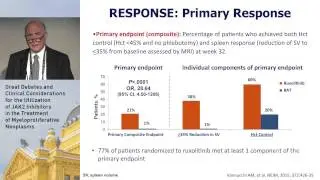 Debate: Position of JAK2 inhibitors as second line therapy in Polycythemia vera