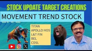 MOVEMENT TREND STOCK , APOLLO HOS, TITAN , L&T FIN, BEL ANAYLSIS