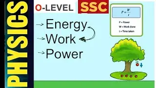 Pump Power capacity calculation by using efficiency | Zen Sir | SSC & O Level | Physics