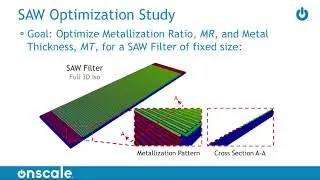 5G RF Filter Optimization with OnScale