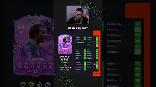 FC 24 Ultimate Birthday Cuadrado SBC Review