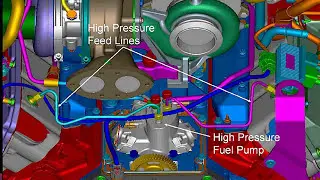 36 Low Pressure Fuel System