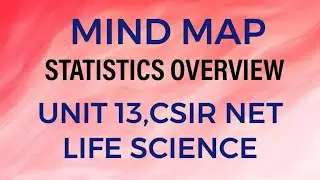 UNIT 13 D,STATISTICS OVERVIEW ( MIND MAP) UNIT 13.//CSIR NET//GATE//DBT//LIFE SCIENCE.