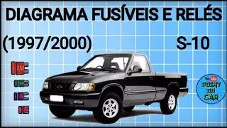 DIAGRAMA FUSÍVEIS E RELÉS S-10 1997/2000 @pointdocar