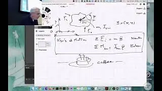 Multibody Dynamics B,  ME41055, 18 Feb 2020, Lecture 1, part 1