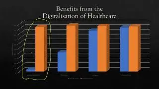 EHR - Electronic Health Record Systems - OmniSol