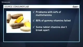 How do you pick quality vitamin brands?