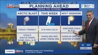 Weather Aware: Dangerous Cold Tonight into Tuesday Morning: Single Digits, Wind Chills Near 5-10&deg;